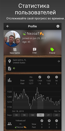 SocialChess - Onlayn shaxmat