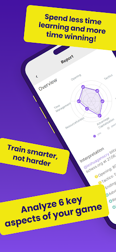 Aimchess - Shaxmatni onlayn o'rganing